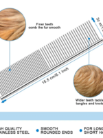 Professional Deshedding Tool For Dogs And Cats