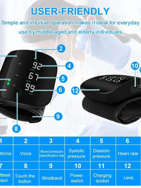 USB-C Rechargeable Wrist Blood Pressure Monitor